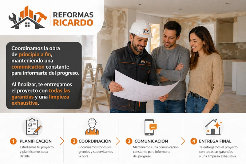 reforma-integral-en-cunit